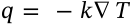 Thermal Conduction