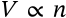 Avogadro's Law