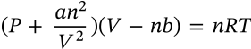 Van der Waals Equation