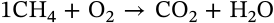 Methane Combustion